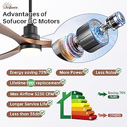 Sofucor 52 Inch Solid Wood Ceiling Fans With