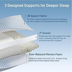 Alkyonos Shredded Memory Foam Cooling Soft Bamboo