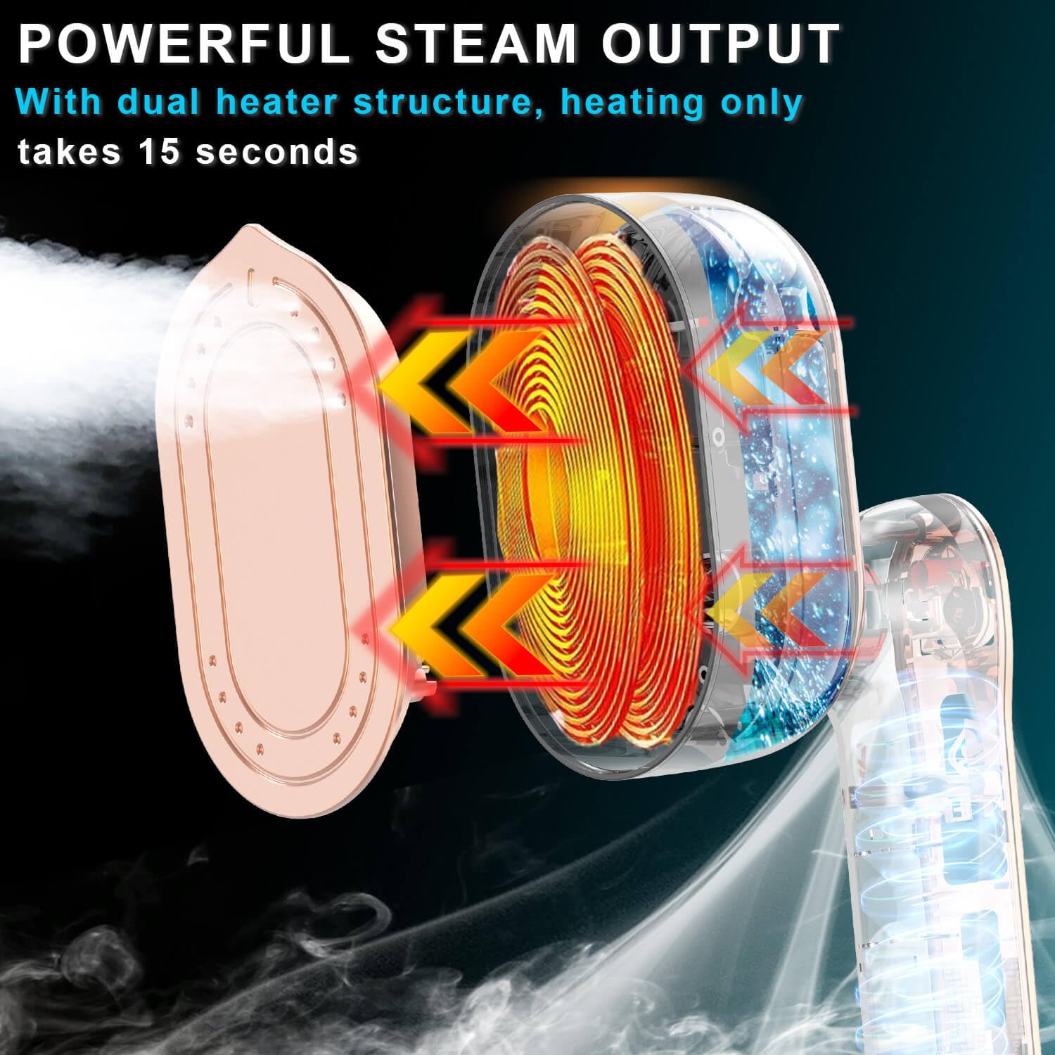 Portable Steamer for Clothes Travel Mini Steam Iron, 1300W 15S Fast Heat Up Handheld Steaming, 180 ° Rotating Foldable Small Garment Steamer Machine with Dry & Wet Ironing for Home Business (White)
