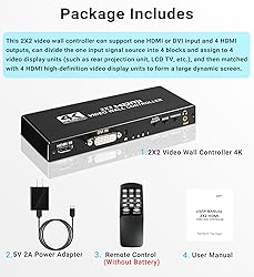 avedio Links 2x2 HDMI Video Wall