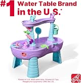 Step2 Rain Shower Unicorns Water Table with 13-Piece Accessory Set view 3