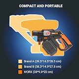 WORX Nitro HydroShot WG633E.9 20V Cordless Portable Pressure Washer Brushless view 5