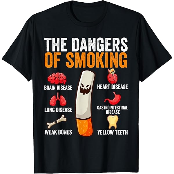 Amazon.com: The Dangers of Smoking Anti Smoking World No Tobacco