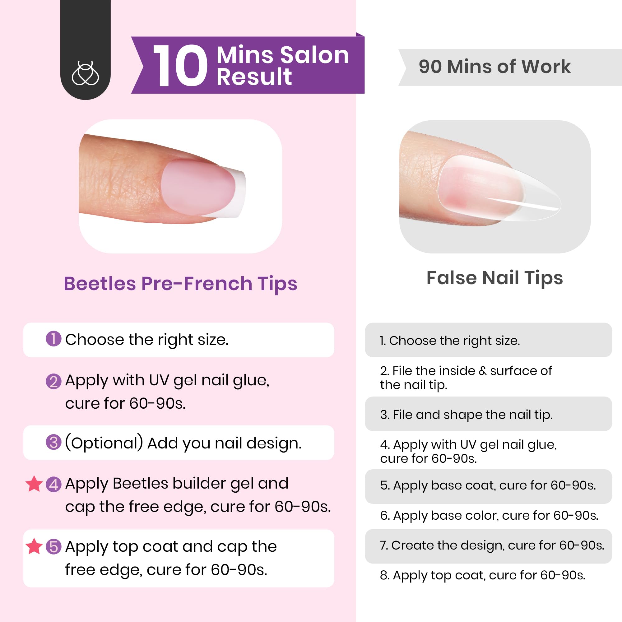 Beetles French Tip Press On Nails: 150 Pcs Pink Short Square Press On Nails 4 in 1 Nail Tips, Pre-Applied Primer & Base Coat, No File Need DIY Manicure for Nail Extension Gifts for Women - Image 5