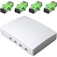 GINTOOYUN Fiber Optical Terminal Junction Box，4-Port Fiber Panel Box Desktop Place FC LC Adapters for FTTH,FTTO,FTTD
