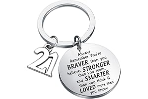 FUSTMW Happy Birthday Keychain Gift 15th 16th 18th 21st 30th 40th Charms Key Ring Best Friends Family Jewelry