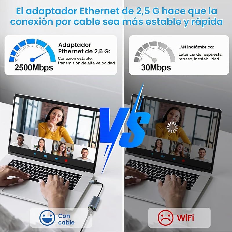 Adaptador USB C a Ethernet 2500Mbps,2 en 1 Adaptador USB Ethernet RJ45 2.5Gbps,adaptador ethernet,USb c eTHer net,eTherNet Usb c,aDaptador ether Net a USb c Compatible con Windows,Mac,IOS,Linux,Chrome — foto 3 de 6