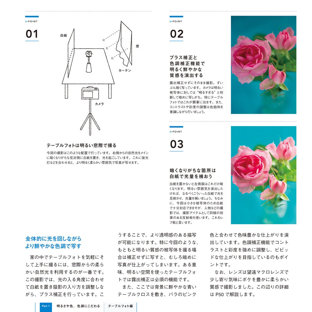 オシャレ写真の撮り方レッスン帳 玄光社mook 河野 鉄平 本 通販 Amazon