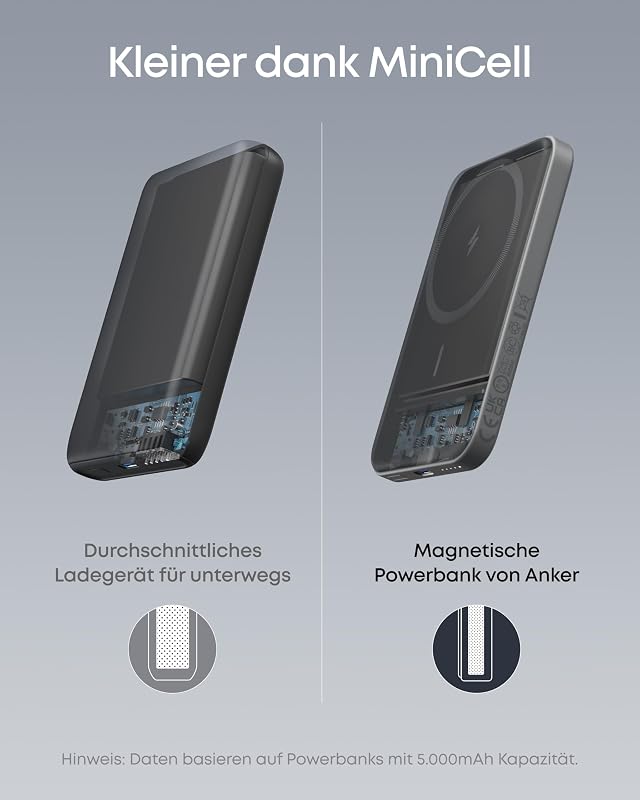 621 magnetische ultraschlanke Powerbank (MagGo), 5000mAh