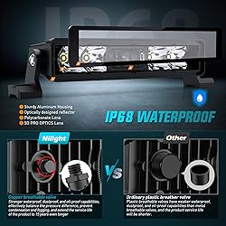 Nilight LED Light Bar 8inch 5LED 2PCS Single Row