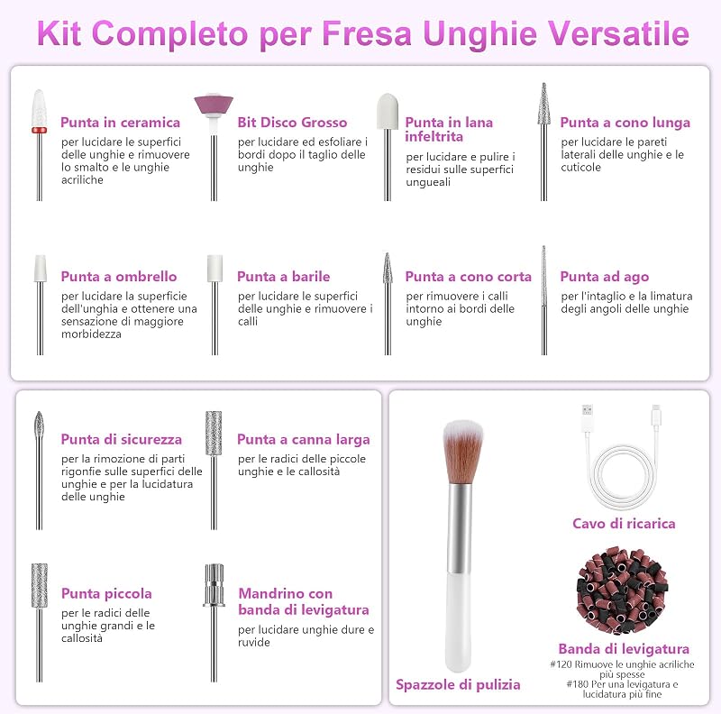 Fresa per Unghie Professionale Versione Aggiornata – Kit Trapano Unghie Elettrico 12 in 1, 35000 RPM con Display LCD, 5 Velocità Regolabili, per Unghie in Gel e Acrilico, Manicure e Pedicure