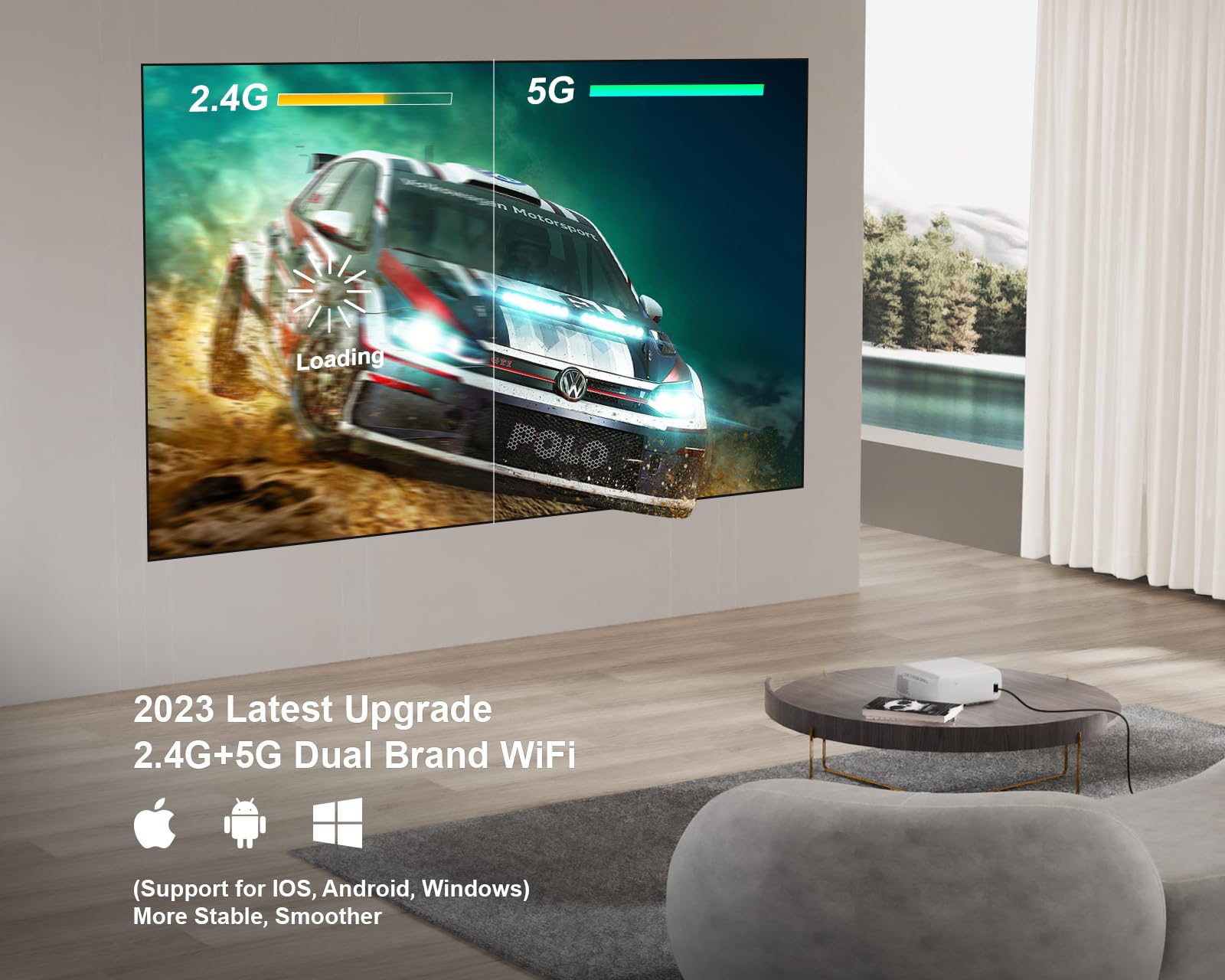 Outdoor Projector 4K Supported 5G WiFi Bluetooth: 19000L 500 ANSI Native 1080P Projector, 4D/4P Keystone 450'' & 50% Zoom Sovboi Mini Movie Projector, SOI-Smart System Portable Projector for Phone/PC