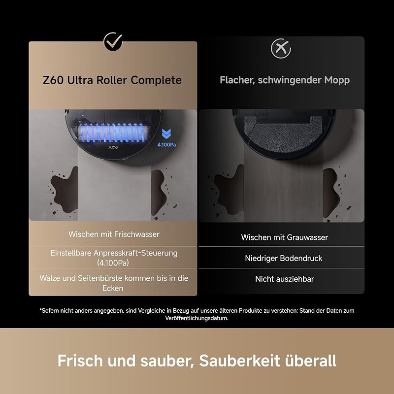 Z60 Ultra Roller Complete, HydroForce-Wischen, AutoShield-Tech Schwarz