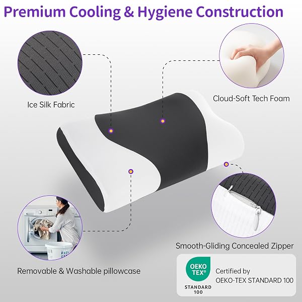 MOONOUU CLOUD ALIGN PILLOW, ERGONOMIC ZERO-PRESSURE SOFT MEMORY FOAM PILLOW FOR NECK PAIN RELIEF, NEUTRAL ALIGNMENT FOR SIDE & BACK SLEEPERS, GENTLY PROVIDES CERVICAL SUPPORT, WASHABLE PILLOWCASE