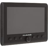 TC Electronic Clarity M V1 Stereo and 5.1 Audio Loudness Meter