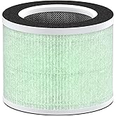 Nispira RP-AP088-F1 RP-AP088 Replacement Filter for RENPHO Air purifier RP-AP088W RP-AP088-F2 H13 4-in-1 HEPA Activated Carbon, 1 Pack