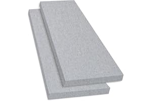 Olanglab Fabric Acoustic Panels, 2 Pack Fabric Wrapped Panel Acoustical Soundproof Wall Panels Sound Absorbing,Sound Absorbing Panels for Studio Acoustic Treatment (Light Gray, 36 x12 in)