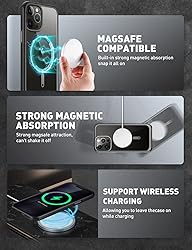 SUPCASE for iPhone 13 Pro Max Case
