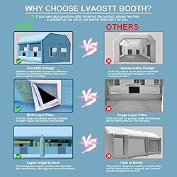 LVAOSTT Paint Booth Inflatable Paint Booth Portable