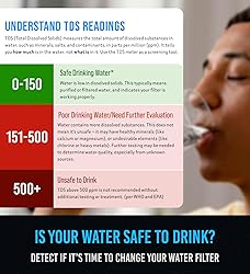 TDS Turbidity Meter - Water Tester for Drinking Water