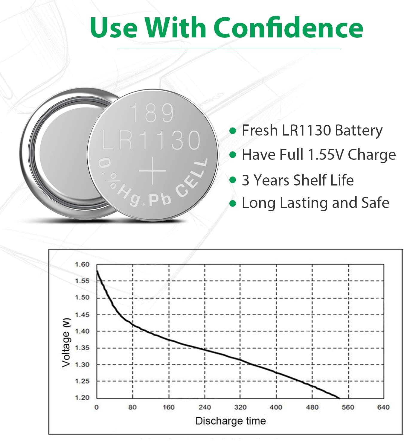 LiCB 20 PCS LR1130 AG10 Battery 1.5V Alkaline Button Cell Batteries for Watch, 20 Count (Pack of 1) - Image 4