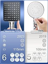 YEAUPE PRO Shower Head and Hose 1.6m with Filter Square High Pressure 6 Modes view 2