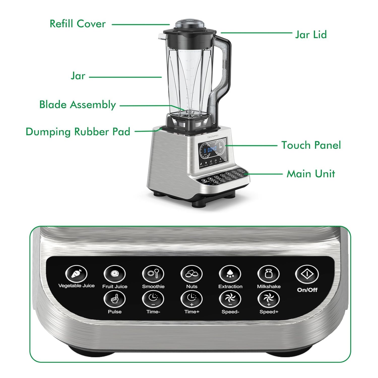 1600W Smoothie Blender, Heavy Duty Food Processor for Ice Soup