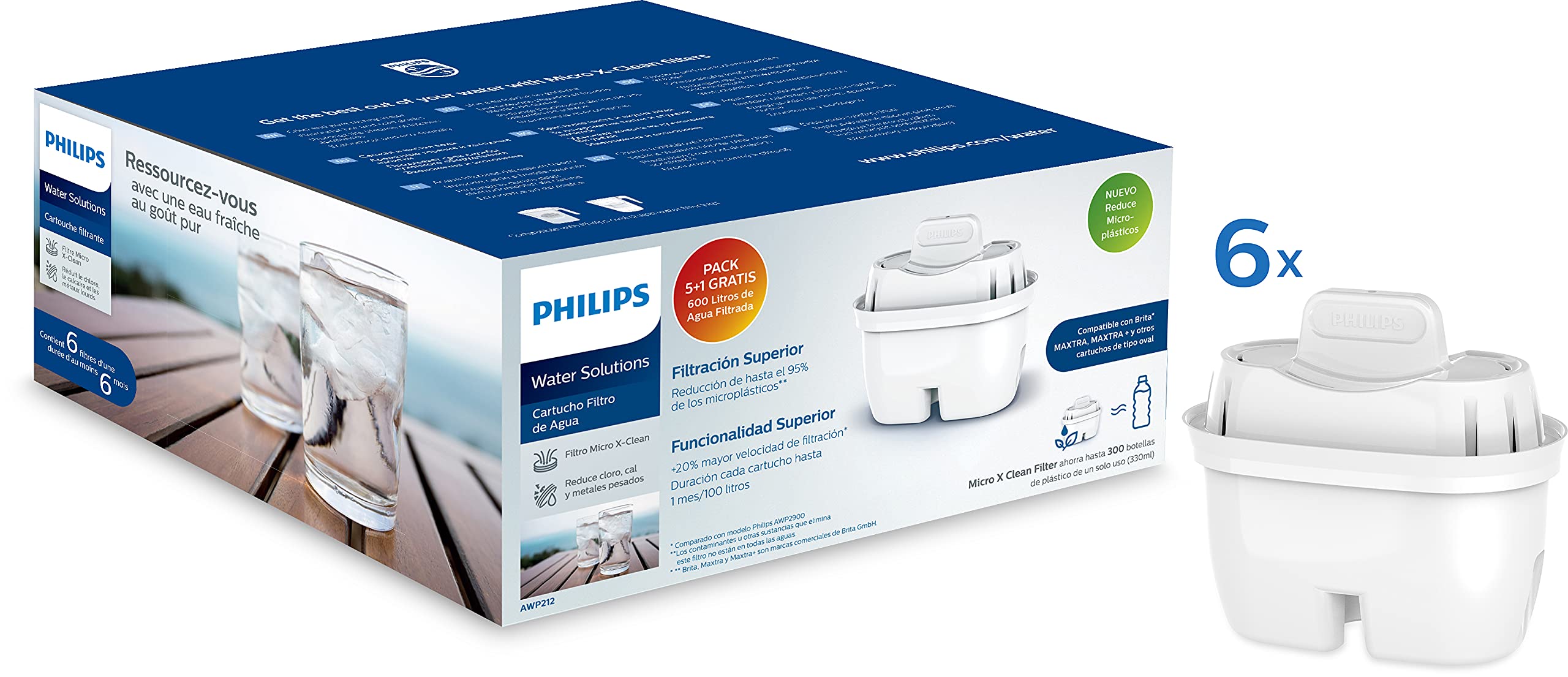 Philips Water AWP212-51/10 Water Filter, White