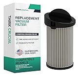 Think Crucial Replacement Vacuum Filter