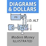 DIAGRAMS & DOLLARS: Modern Money Illustrated