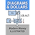 DIAGRAMS & DOLLARS: Modern Money Illustrated