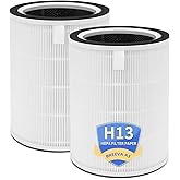 Breeva A3&A5 Replacement Filters Compatible with TCL Breeva A3 & A5 Air Purifiers,3-In-1 H13 True HEPA and Activated Carbon (2-Pack)