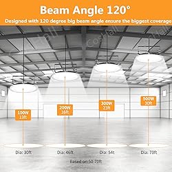 CHUNNUAN 100W Slim UFO LED High Bay Light lamp