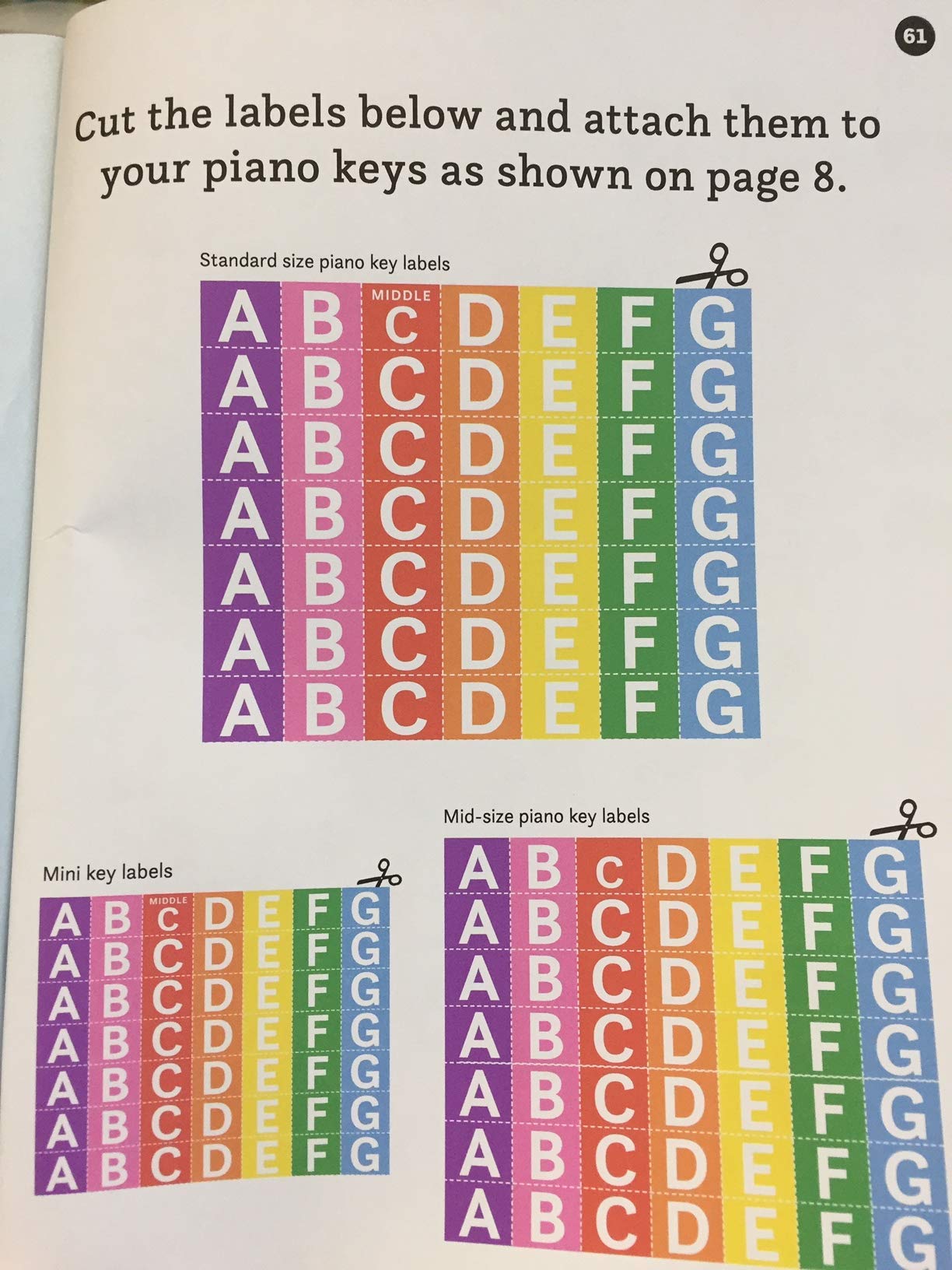 Play It! Children's Songs: A Superfast Way to Learn Awesome Songs on Your Piano or Keyboard