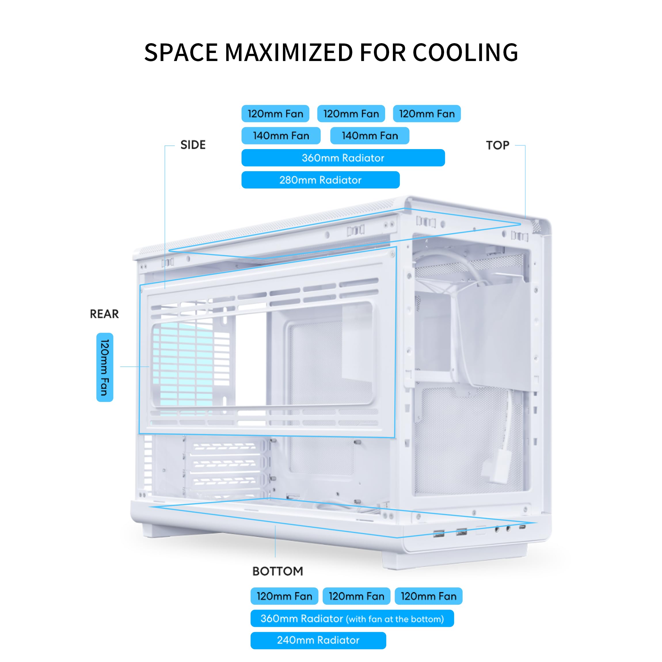 Lian Li A3-Matx Md Micro-Atx Pc Case - White With Modular Design And High Airflow Support - View 6