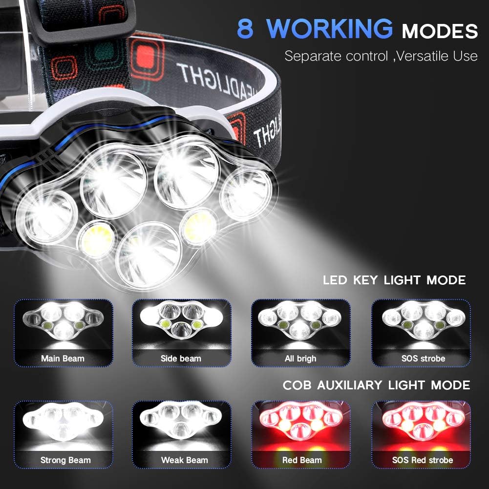 Headlamp Flashlight, 12000 Lumens Brightest 7 LED USB Rechargeable Headlight with White Red Light, 8 Modes Waterproof Head Lamp for Outdoor Camping Cycling Running Fishing - - 