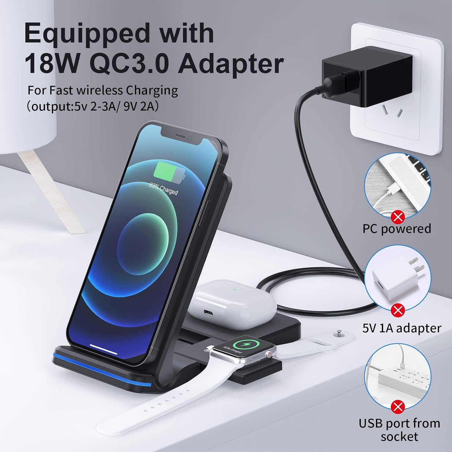 Wireless Charger Foldable Wireless Charging Station 15W 3 in 1 Qi Certified Fast Charger Stand for Apple Watch iPhone AirPods Samsung Galaxy Cell Phone with QC 3.0 Adapter: Electronics
