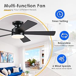 BYKISTOK Flush Mount Ceiling Fans with Lights