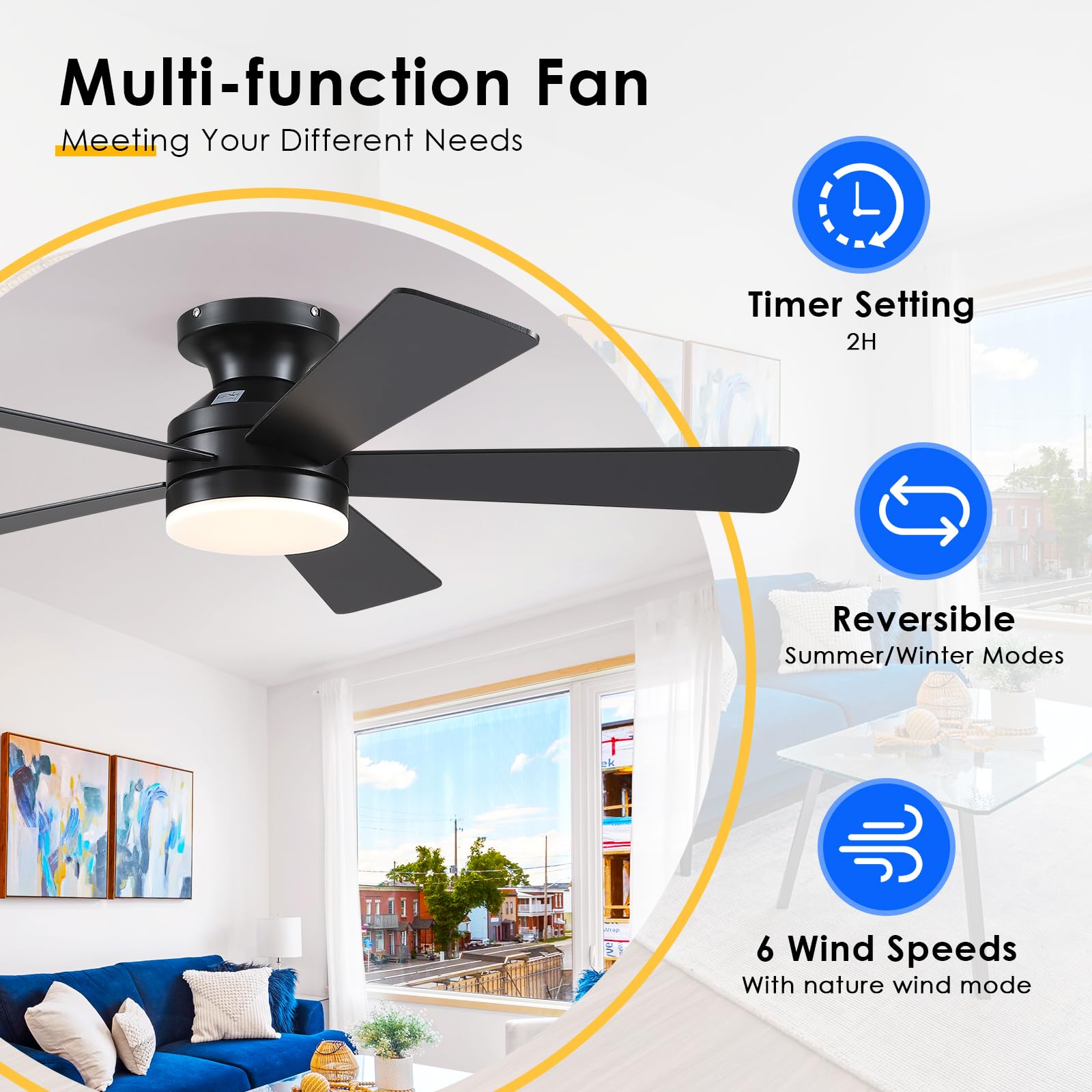 Flush Mount Ceiling Fans with Lights - 46