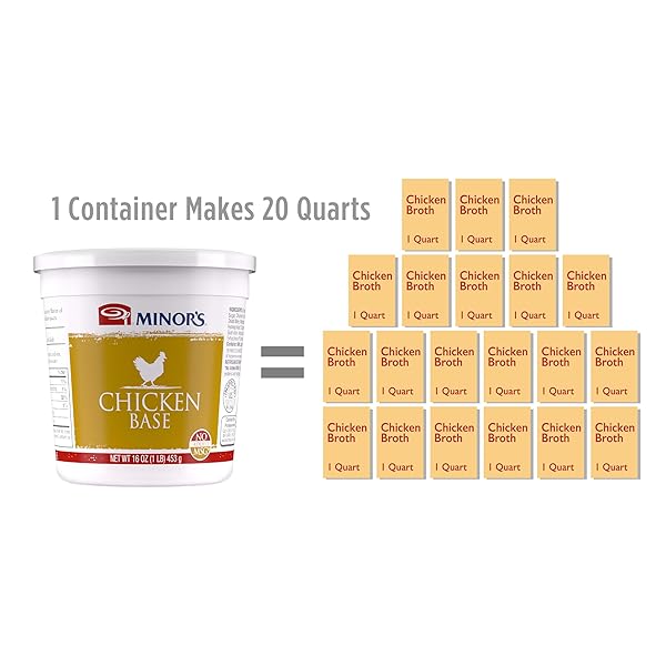 MINOR’S CHICKEN BASE, GREAT FOR SOUP BROTH, GRAVY, AND SAUCES, NO ADDED MSG, 16 OZ TUB