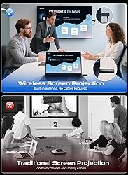 YVQ 2025 Upgraded Wireless HDMI Transmitter and