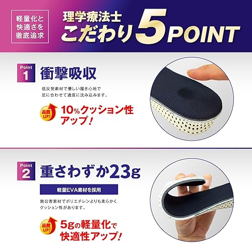 【Poco'ce掲載×理学療法士監修】 シークレットインソール 【選べる4サイズ】 インソール 身長アップ インヒール 男女兼用 eziu (2cm X 1組) - サムネイル 5