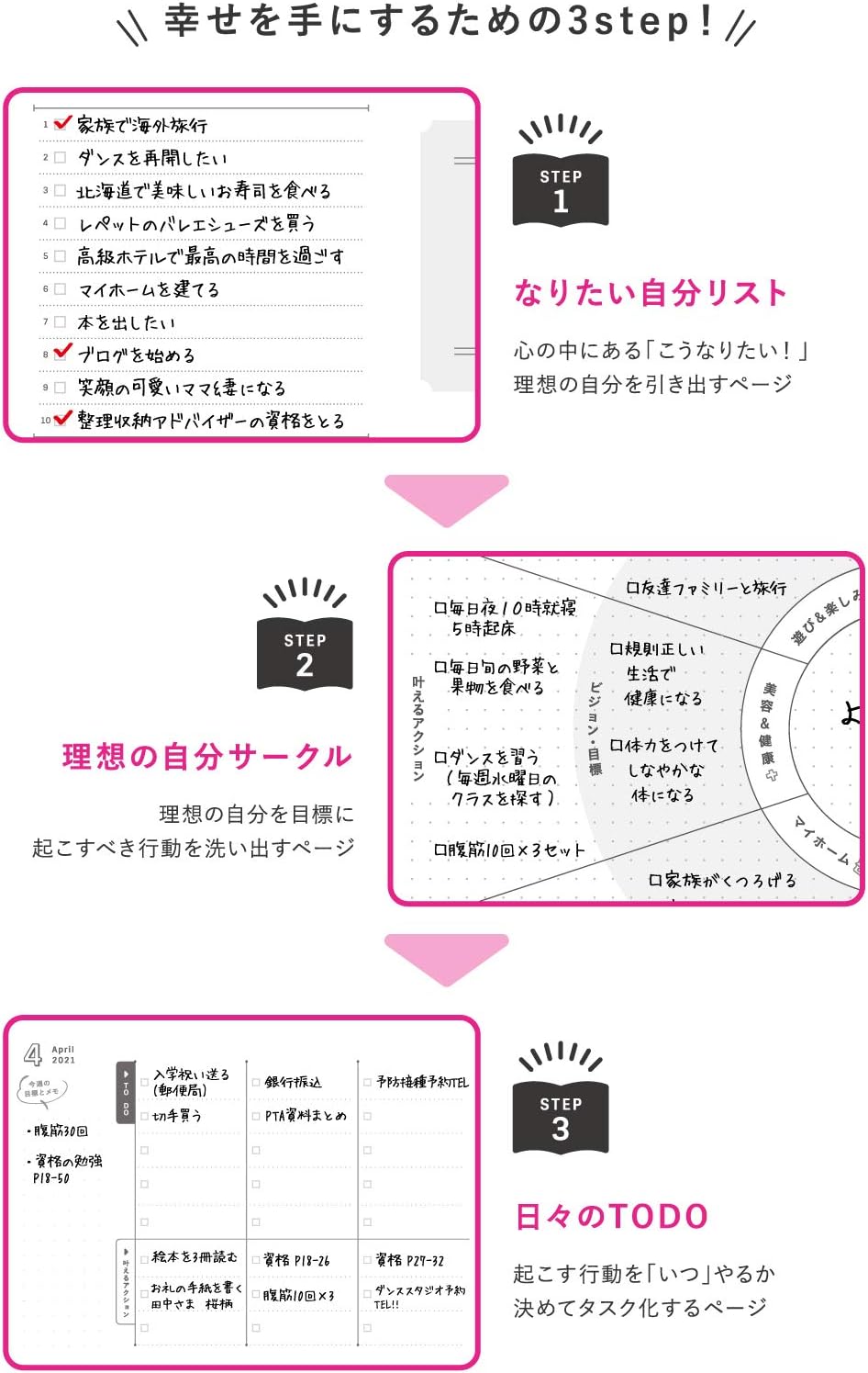 Amazon Y Style ワーキングマザーの手帳 21年 1月始まり 3月終わり B6 家族 ファミリー スケジュール帳 プレミアムブラック 初回限定カラー 手帳 文房具 オフィス用品