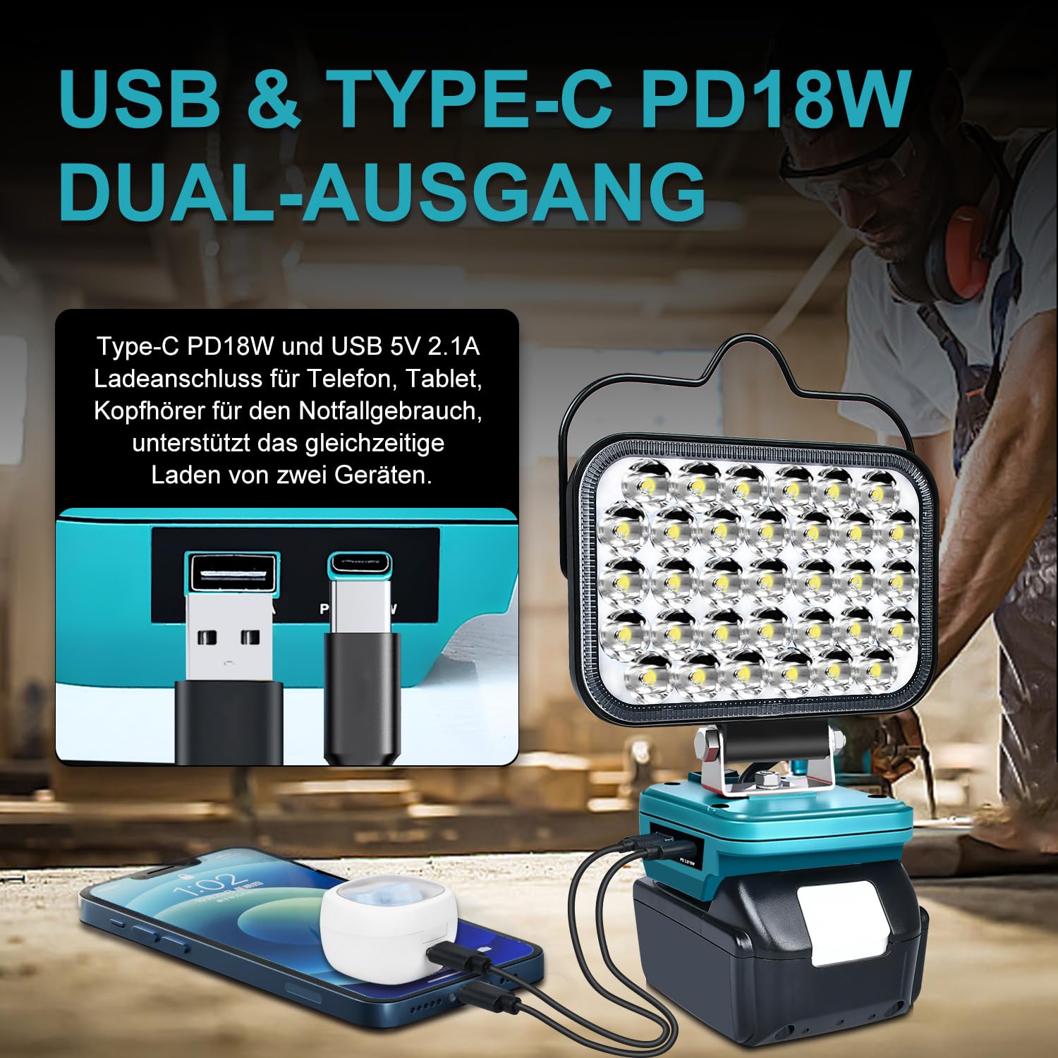 Lampe für Makita 14,4V-18V LXT (Kein Akku), Hell Baustrahler Taschenlampe Light Tragbares LED-Licht für Makita Battery, Arbeitsleuchte Flutlichter Zubehör für Baustellen,Autoreparaturen,Camping 3