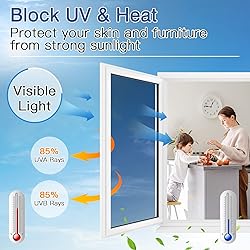 Haton Window Privacy Film One Way Window Tint for