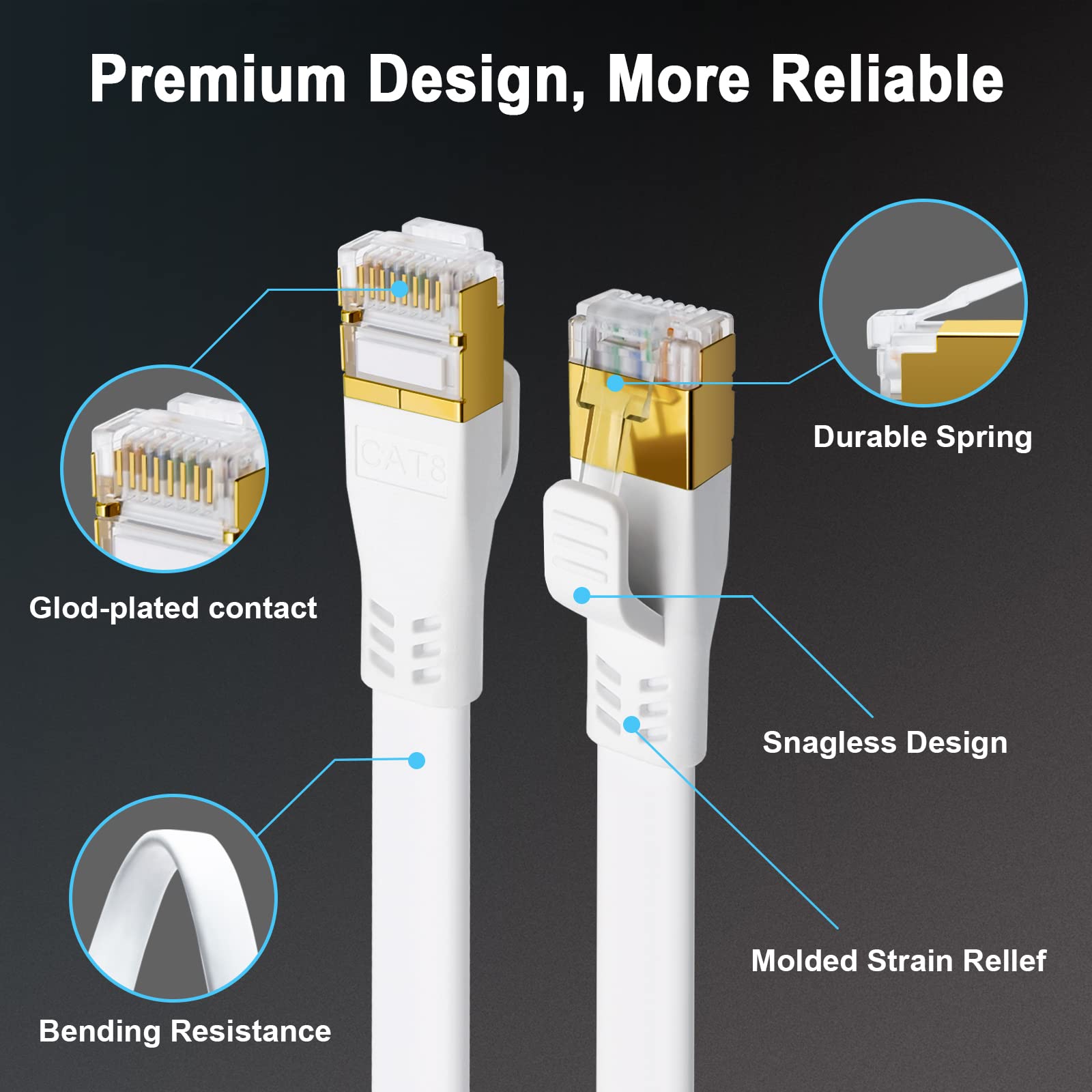 HUGIN Cat 8 LAN Kabel 5m, Netzwerkkabel Flach Cat 8 Ethernet Kabel, 40Gbps 2000MHz Gigabit POE Patchkabel Internetkabel für Gaming PC PS5 PS4 Switch Router Modem TV (5m/weiß) 4