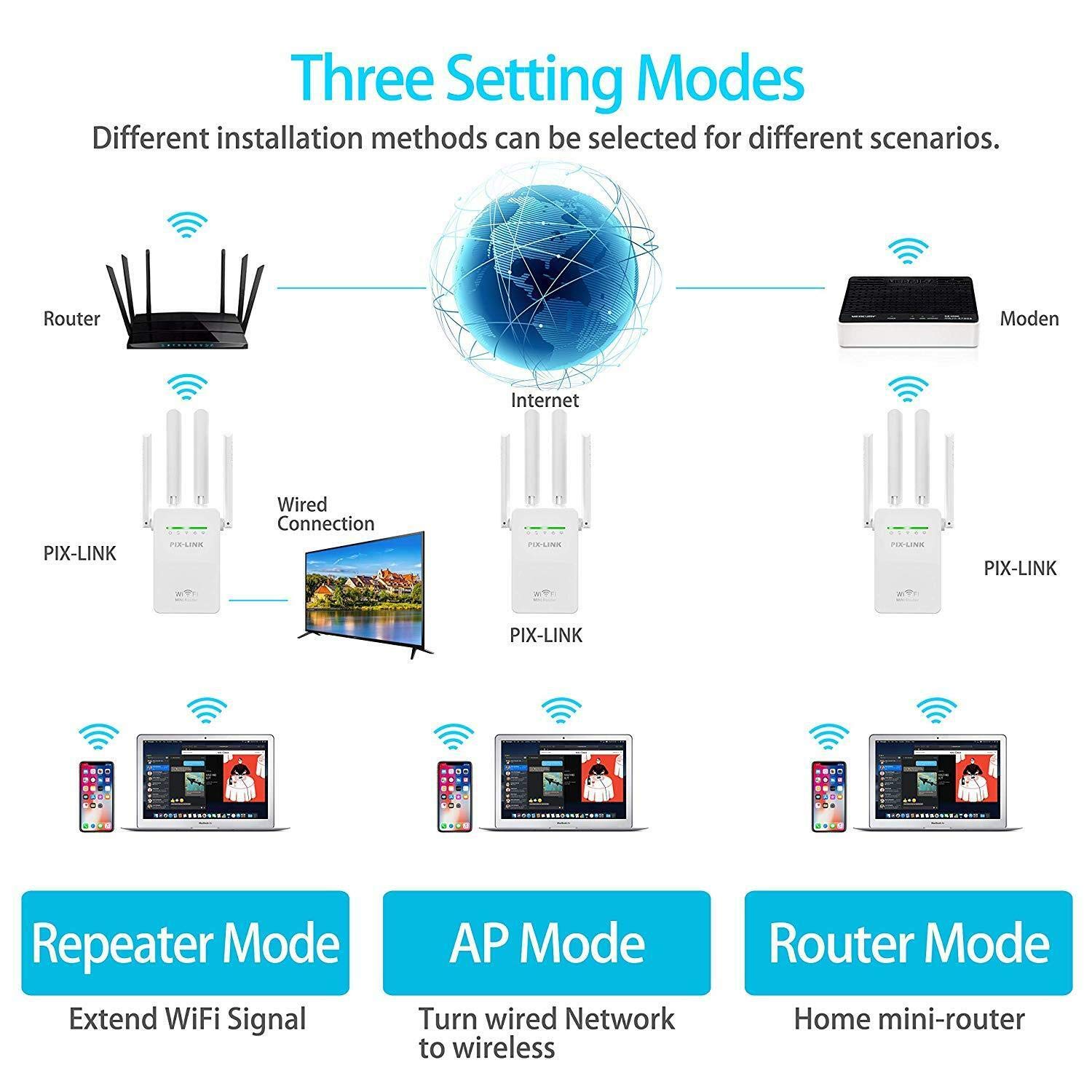 KeepTpeeK WiFi Repeater WiFi Range Extender 300Mbps 2.4GHz Signal Internet Extender Amplifier WiFi Booster with Four Antennas