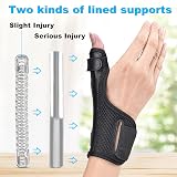 Fasola Thumb Brace Reversible Spica Splint Two Metal Supports Right Left view 2