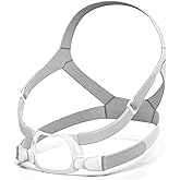 Replacement F40 Headgear Set for Airfit F40 Full Face CPAP Mask, Great Value CPAP Supplies by Medihealer(No Mask)