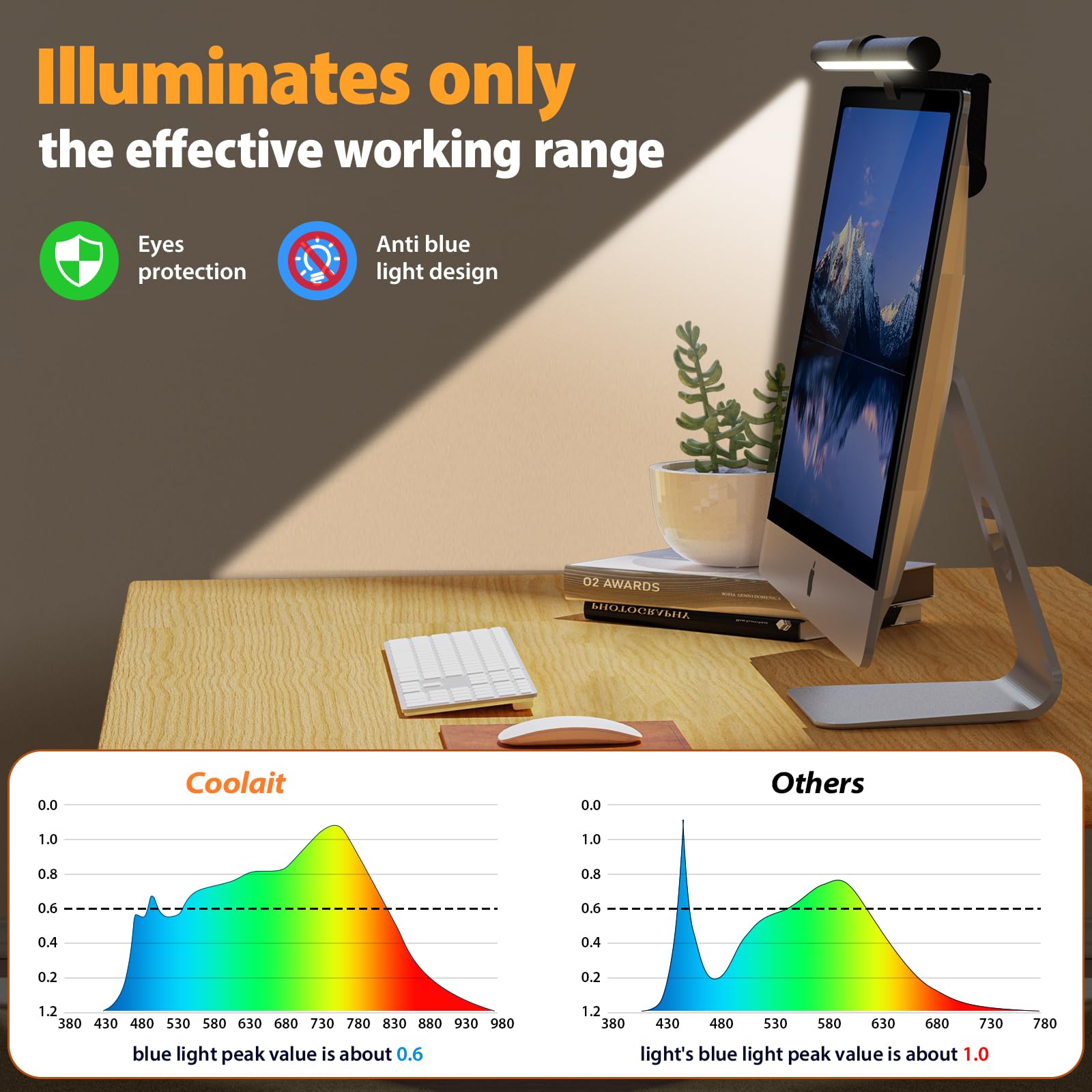 Computer Monitor Lampe LED USB mit Touch Control, Monitor Light Bar mit Anti-blauem Licht, Bildschirmlampe mit Auto-Dimmen, Schreibtischlampe mit einstellbarem Farbtemperatur Helligkeit 【Berühren】 5